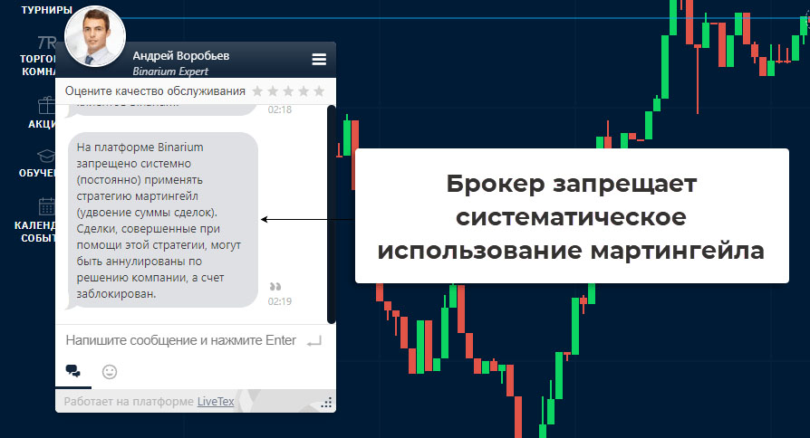 Бинариум - за что могут заблокировать Бинариум - за что могут заблокировать