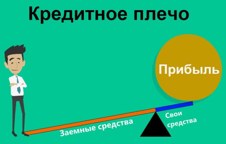 Кредитное плечо в торговле на Форекс. Опасный или полезный инструмент. Обзор и видео.