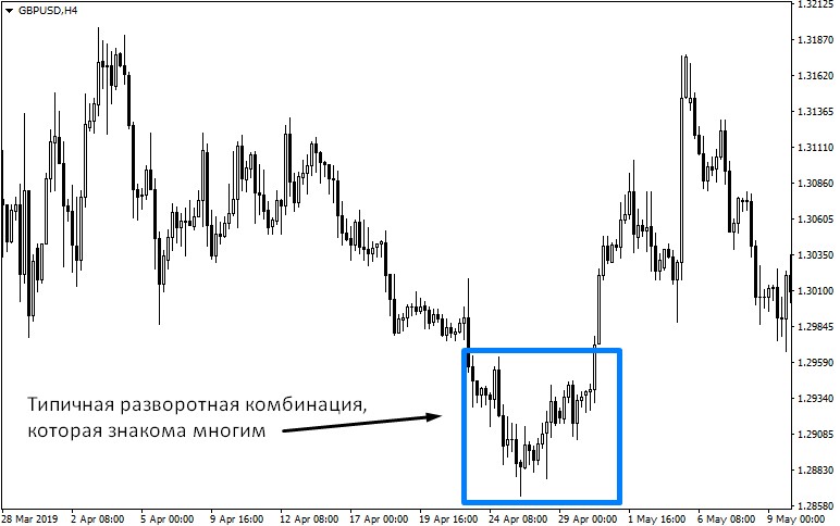 Советы, рекомендации