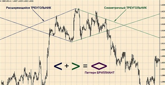 Советы, рекомендации