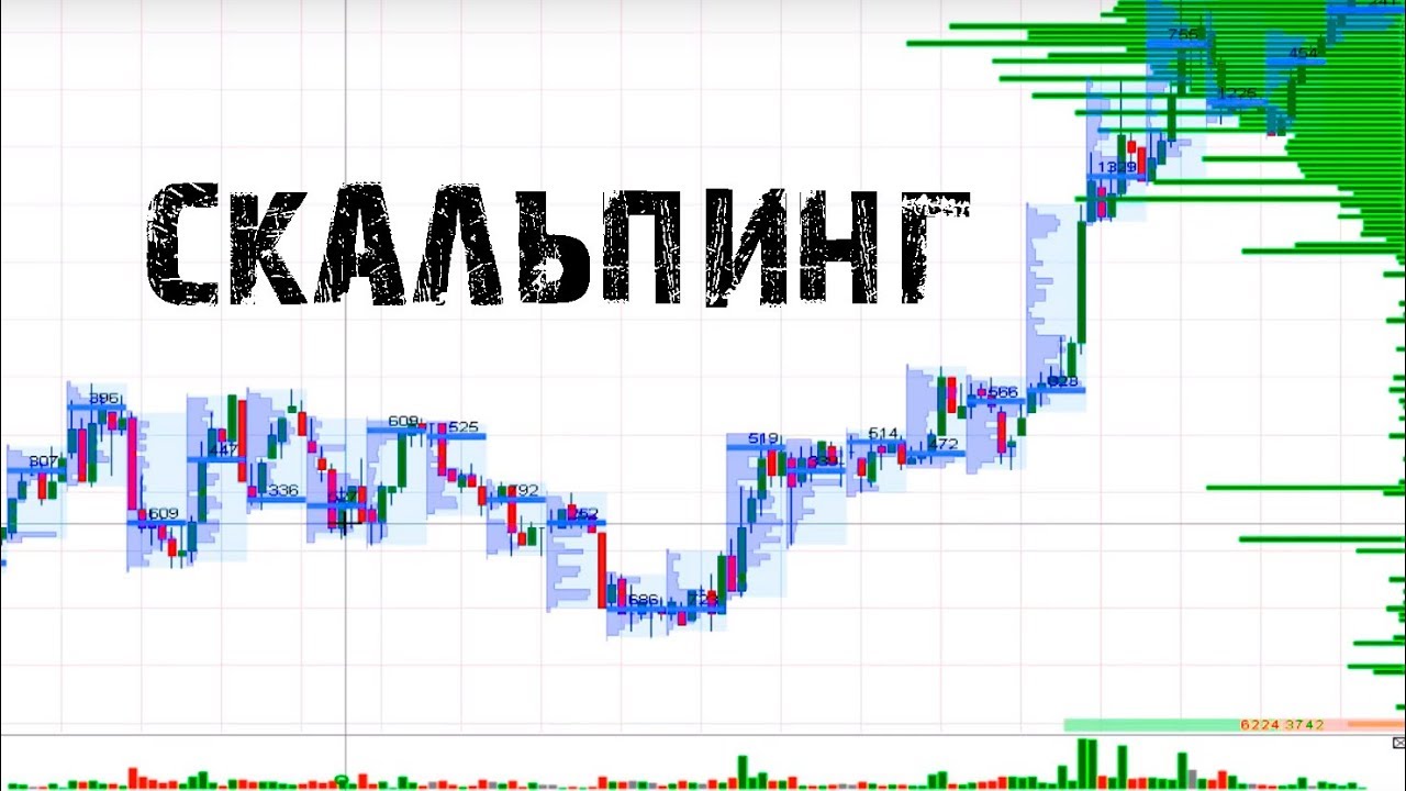 Рекомендации для начинающих трейдеров